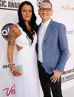 Snogblogy | All About Chester Bennington