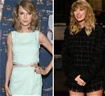 Taylor Swift's Weight in Pounds: a Closer Look at the Pop Icon