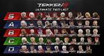 Tekken 8 Characters Tier List: a Comprehensive Guide
