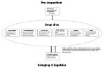 The Kominsky Method: a Deep Dive into the Hit Netflix Series