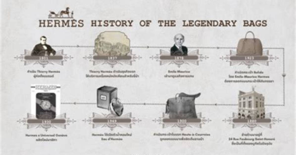 The Masterson Saga: a History of the Legendary Brothers