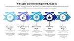 The Professional Journey of Kim Silcox: Exploring Leadership and Innovation