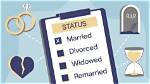 The Truth About Ajr's Marital Status: Are They Married?