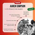 The Ultimate Guide to Aaren Simpson: Uncover Success Secrets