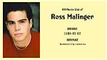 Uncover the Hidden Truths of Ross Malinger's Journey