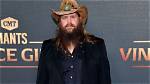 Uncovering Chris Stapleton's Political Views