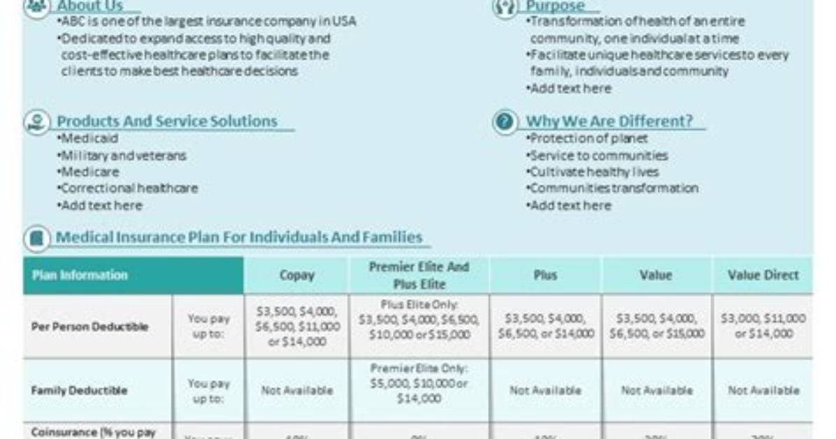Understanding Healthplan Services: a Comprehensive Guide