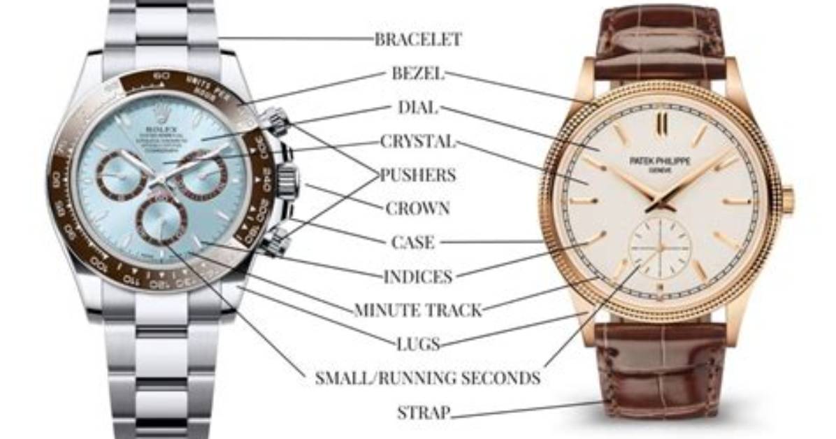 Understanding Watch Gore: a Comprehensive Guide to the Phenomenon