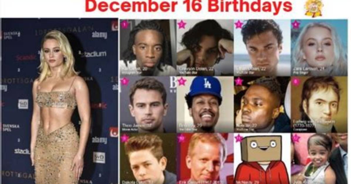Unpacking the Rarity of December 16 Birthdays