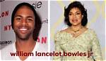 Unraveling the Life of William Lancelot Bowles Iii: a Wikipedia Overview