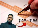Unveiling Scott Borgerson's Net Worth: Secrets and Strategies