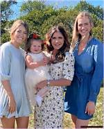 Unveiling the Ages of Kristi Noem's Children: a Comprehensive Guide