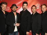 Unveiling the Backstreet Boys Members: a Journey Through Time