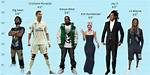 Unveiling the Height of Kanye West: Discoveries and Insights