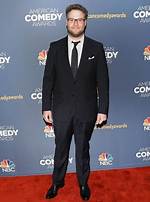 Unveiling the Height of Seth Rogen
