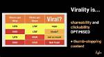 Viralkandcom: the Ultimate Platform for Trending Content and Digital Marketing
