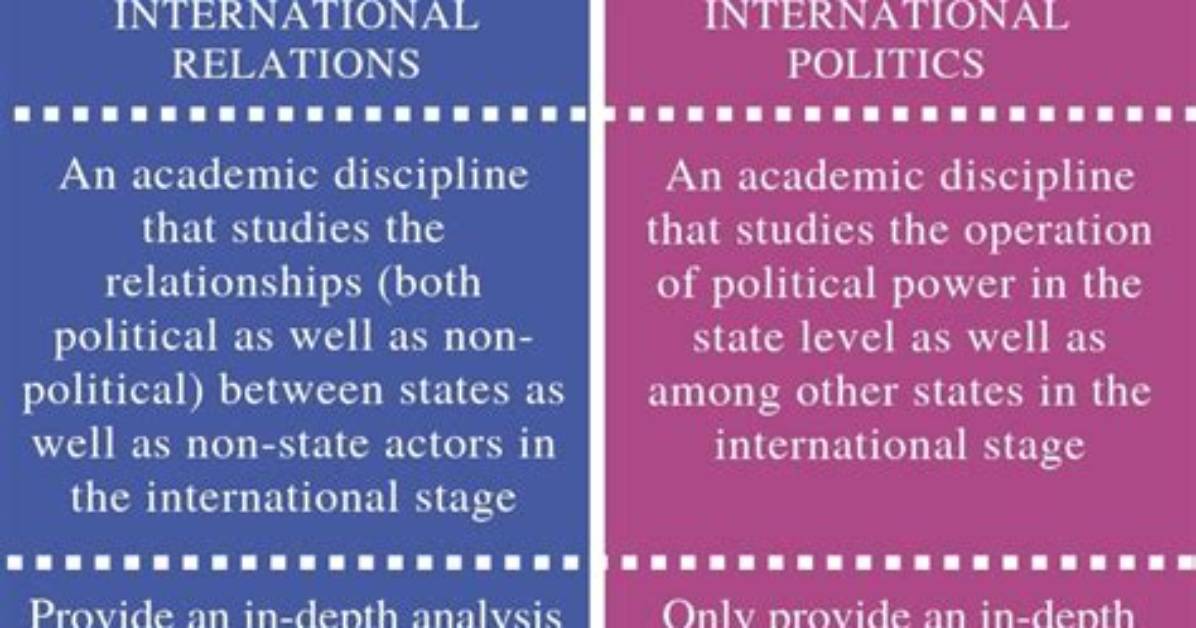 What Is the Difference Between International and Intercontinental Airport