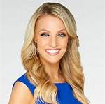 Where Is Carley Shimkus Today? Find out Her Latest Whereabouts